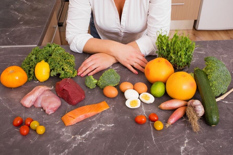 продукти