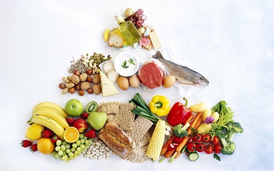 разрешени продукти